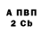 Бутират буратино cat 1